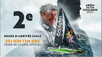 Thomas Coville sur SODEBO arrive 2ème de l'Arkea-Ultim-Challenge en 53 jours 1h 12 m et 40 s